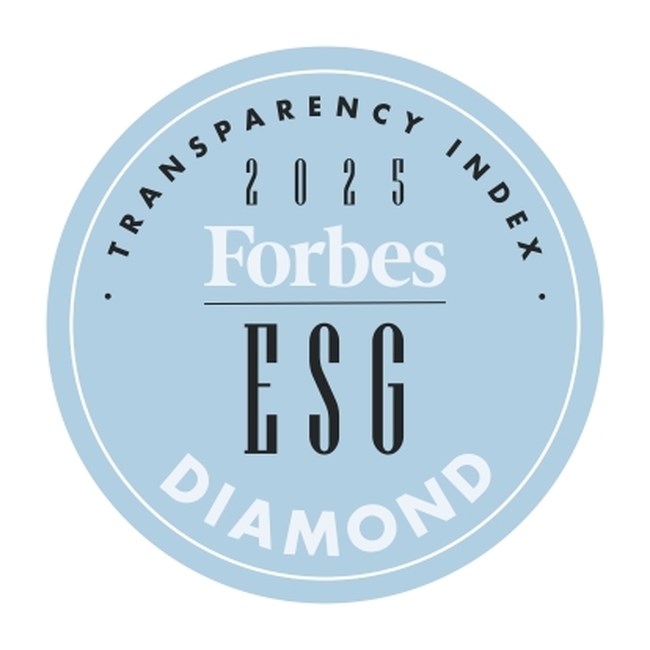 fourlis group