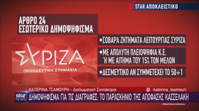 ΣΥΡΙΖΑ: Γιατί ο Κασσελάκης αποφάσισε να γίνει δημοψήφισμα - Μόνο τρία πρόσωπα το γνώριζαν