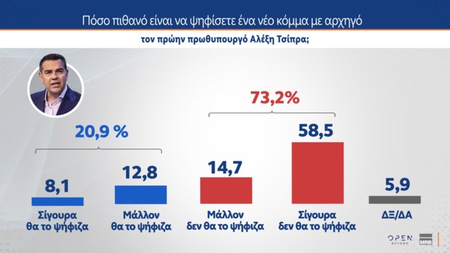 ΔΗΜΟΣΚΟΠΗΣΗ MERB 2Ο ΜΕΡΟΣ 04