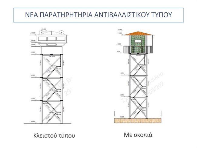 Φράχτης Παρατηρητήρια