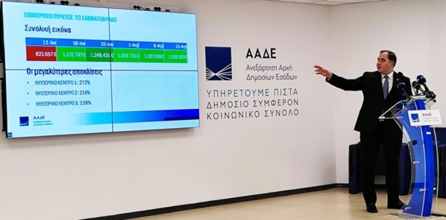 "Πυρετός το Σαββατόβραδο" σε 29 νυχτερινά κέντρα: Αύξηση τζίρου... 50% στα μπουζούκια μετά τους ελέγχους της εφορίας