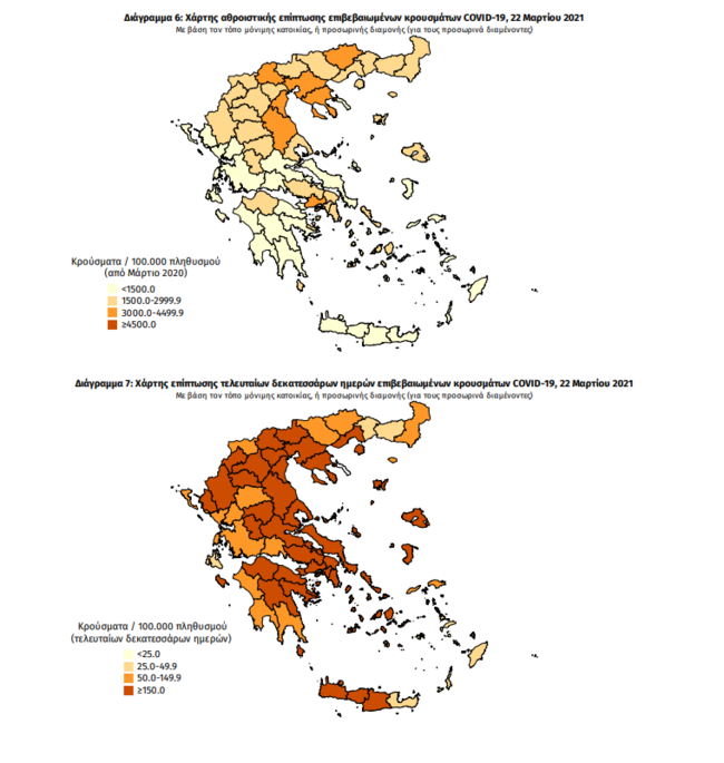 Κορονοϊός: Μεγάλη ανησυχία για τα 1.707 νέα κρούσματα με μόλις 14.074 τεστ - 69 νεκροί - 681 διασωληνωμένοι