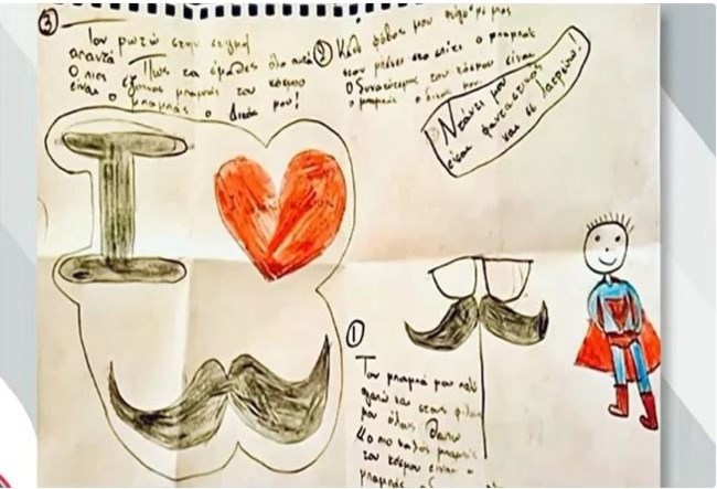 Πώς ερμηνεύονται οι ζωγραφιές των παιδιών του αστυνομικού: Κυρίαρχος ο πατέρας, πιθανό το "Σύνδρομο της Στοκχόλμης"