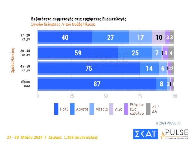 συμμετοχή_2