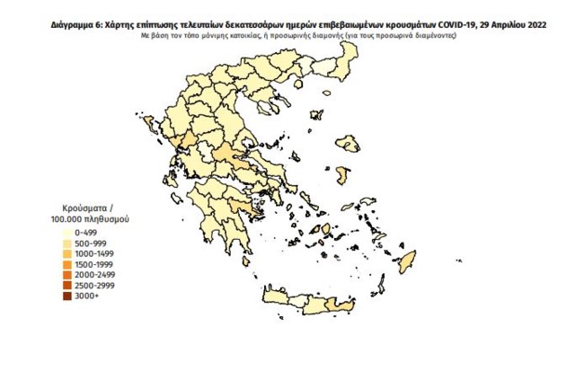 χαρτης