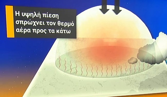 "Σαν καπάκι κατσαρόλας με νερό που βράζει": Τι είναι ο θερμικός θόλος που φέρνει τον παρατεταμένο καύσωνα