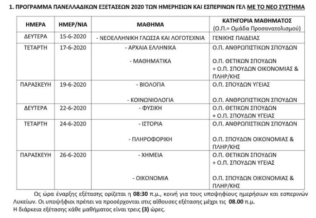 Πανελλαδικές: Ολόκληρο το πρόγραμμα των εξετάσεων σε Γενικά και Επαγγελματικά Λύκεια