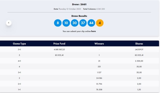 Τζόκερ κλήρωση 2661: Αυτοί είναι οι αριθμοί για σήμερα (12/10/2023)