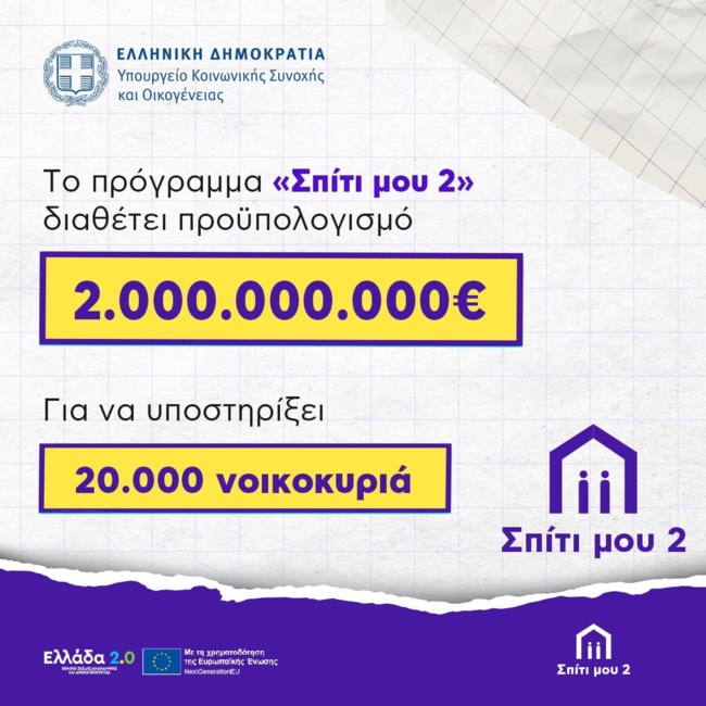 "Σπίτι μου 2": Δείτε πώς θα αποκτήσουν πρώτη κατοικία 20.000 νοικοκυριά - Τα "SOS" για τους δικαιούχους με παραδείγματα