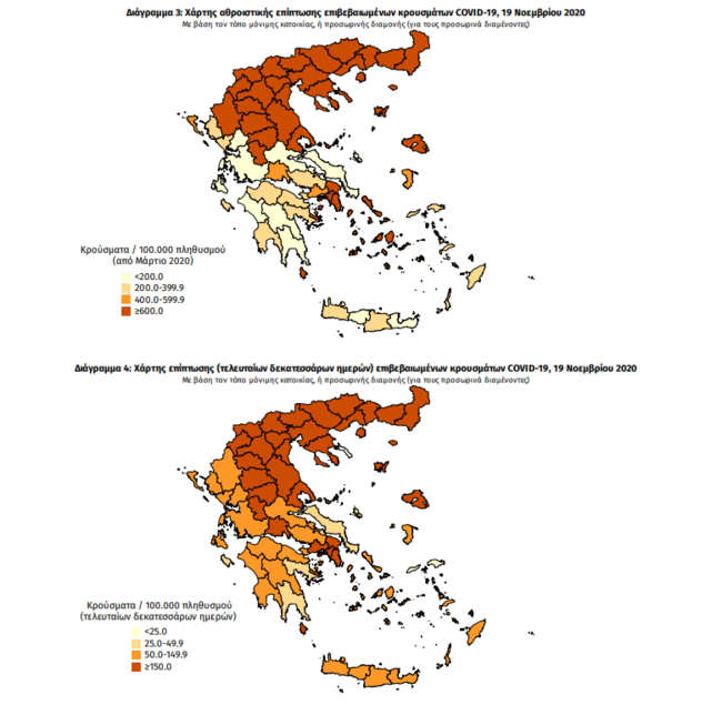 Χαρτης