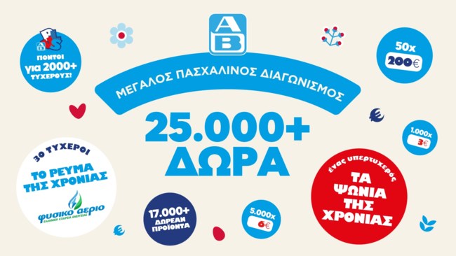 Αβ