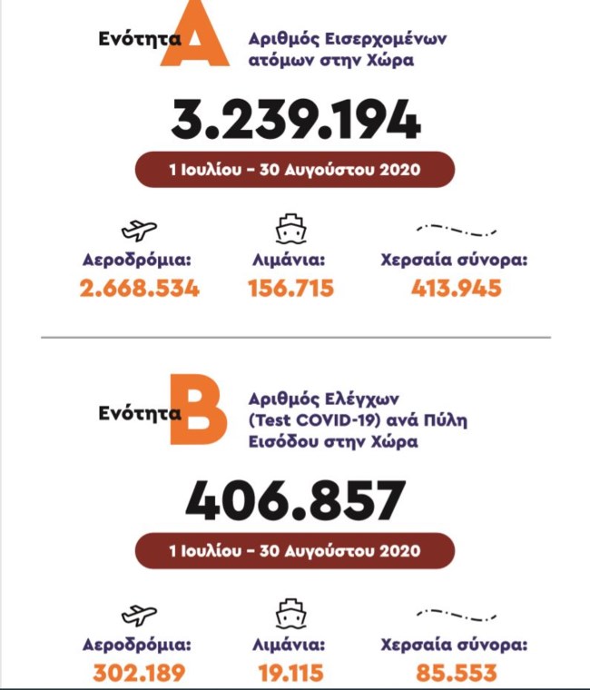 κρουσματα τουριστες