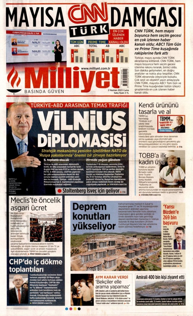 milliyet