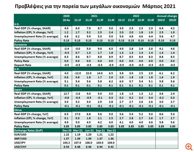 Περιμένοντας την Ανάσταση το Φθινόπωρο...
