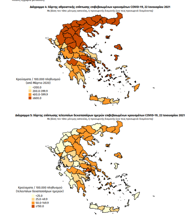 χαρτησ