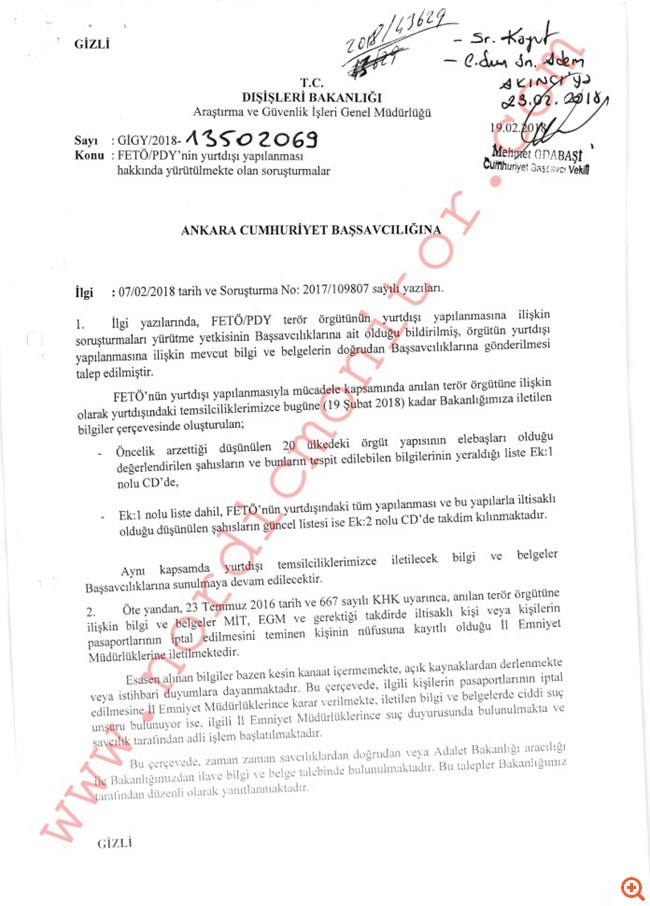 ΠΙΝΑΚΑΣ