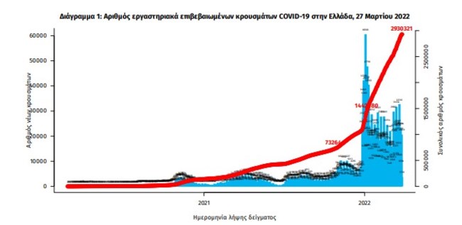 κρουσματα