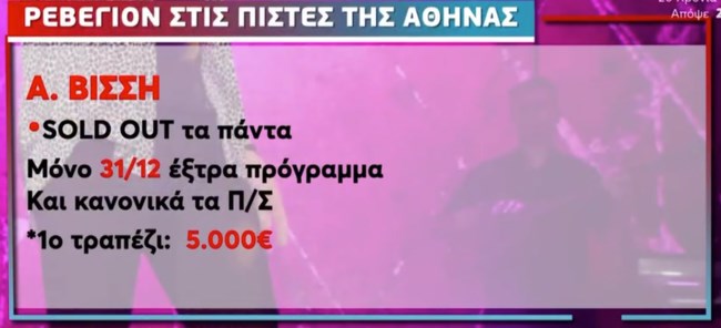 ΡΕΒΕΓΙΟΝ ΜΠΟΥΖΟΥΚΙΑ