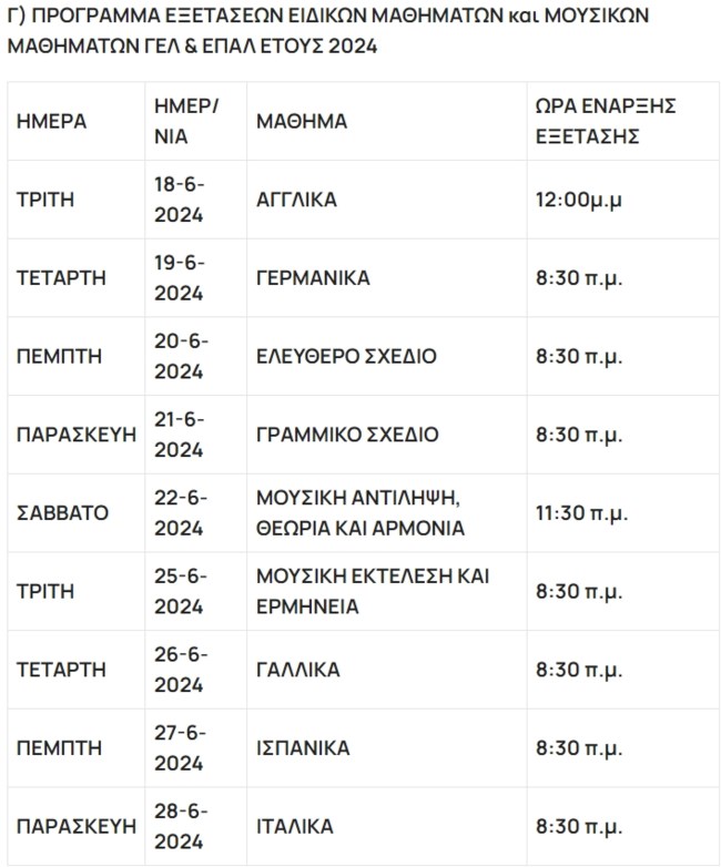 Πανελλαδικές