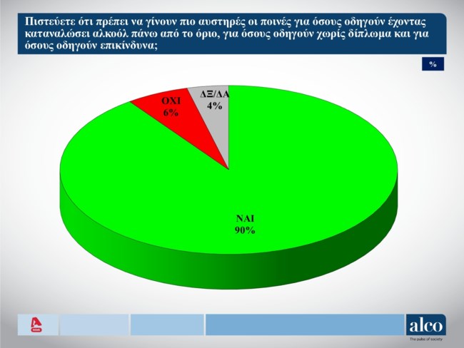 ποινες