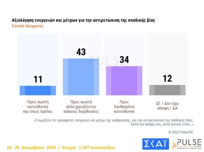 οπαδική βία
