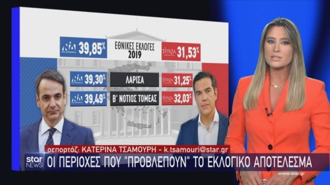 εκλογές Λάρισα