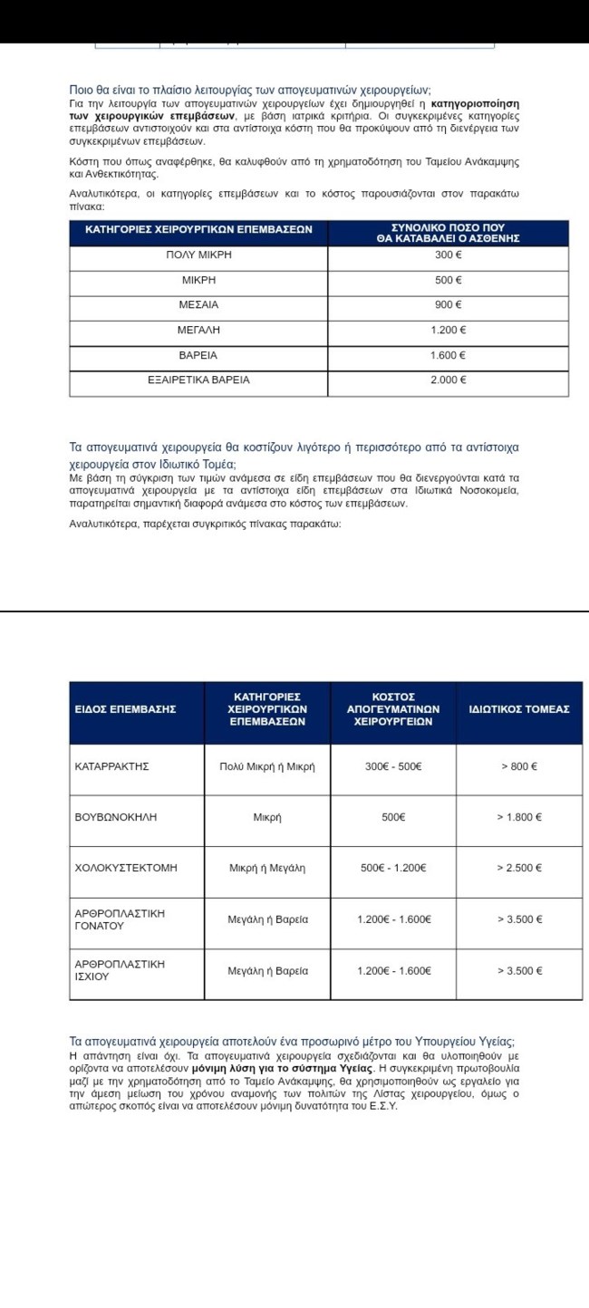 Απογευματινά Χειρουργεία