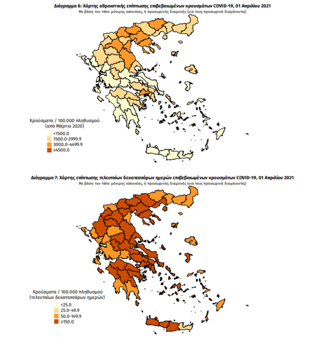 Κορονοϊός: Νέο ρεκόρ με 755 διασωληνωμένους - 3.491 νέα κρούσματα σήμερα και 67 θάνατοι