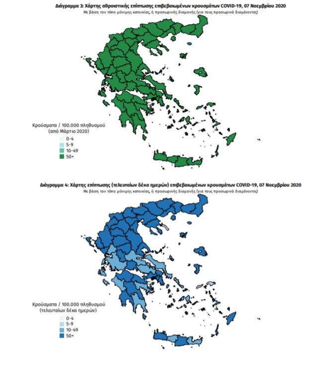 κορονοιος