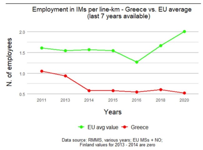 ΠΟΡΙΣΜΑ ΤΕΜΠΗ ΕΟΔΑΣΑΑΜ