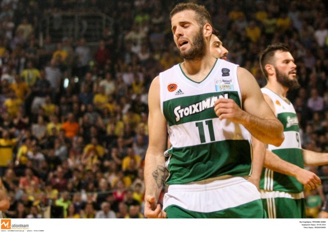 ΝΙΚΟΣ ΠΑΠΠΑΣ