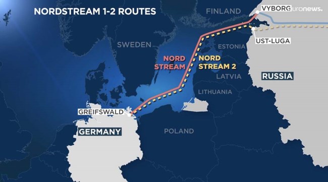 NORD STREAM MAP