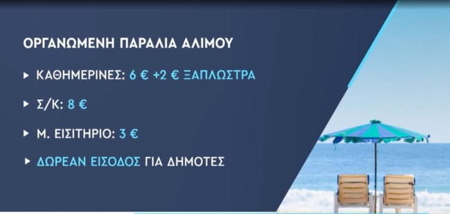 Πόσο κοστίζει μια βουτιά σε τρεις οργανωμένες παραλίες της Αττικής [πίνακες]