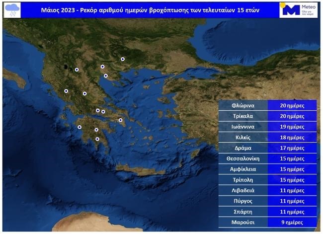 καιρος