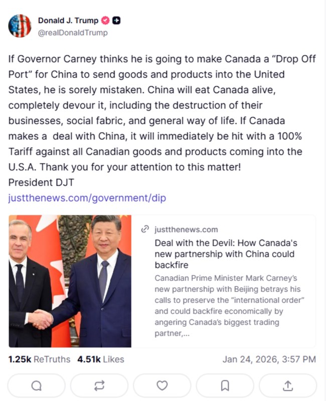 Ο Τραμπ απειλεί τον Καναδά: "Δασμοί 100% αν κάνετε συμφωνία με την Κίνα - Θα σας φάνε ζωντανούς"