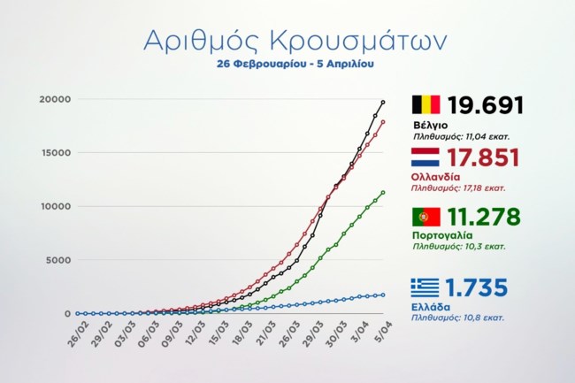 ΔΙΑΓΡΑΜΜΑ_ΦΕΒΡΟΥΑΡΙΟΣ