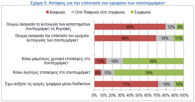 ιελκα