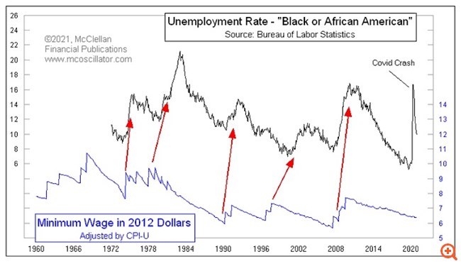 Ας τελειώνουμε, να πάμε παρακάτω...