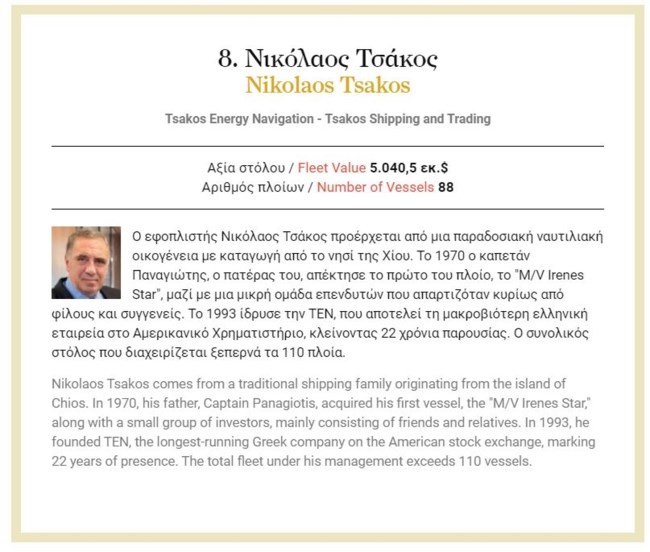 FORBES ΕΦΟΠΛΙΣΤΕΣ