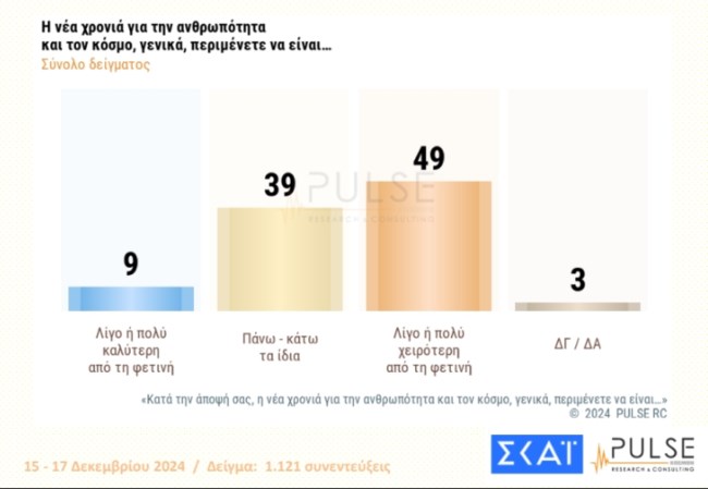 διεθνη 1