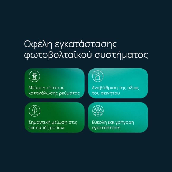 ΔΕΗ ΕΝΕΡΓΕΙΑΚΕΣ ΛΥΣΕΙΣ