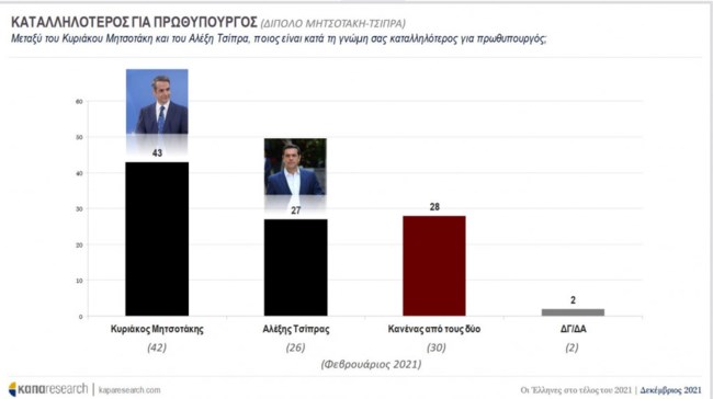 ιοι