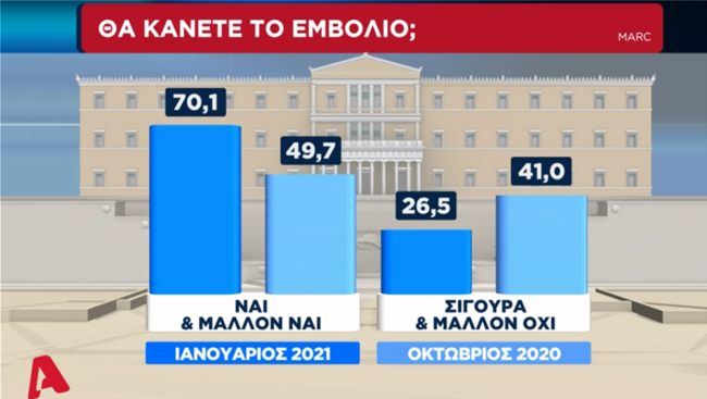 dimoskopsi