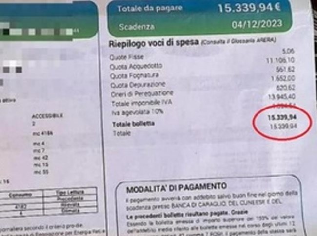 λογαριασμος Ιταλία