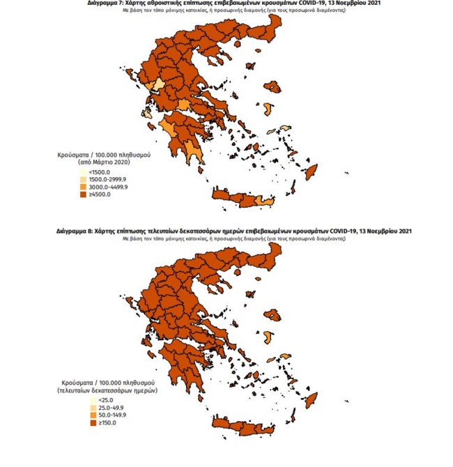 χαρτης