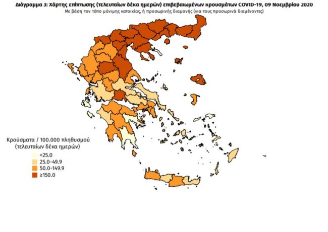 χαρτης