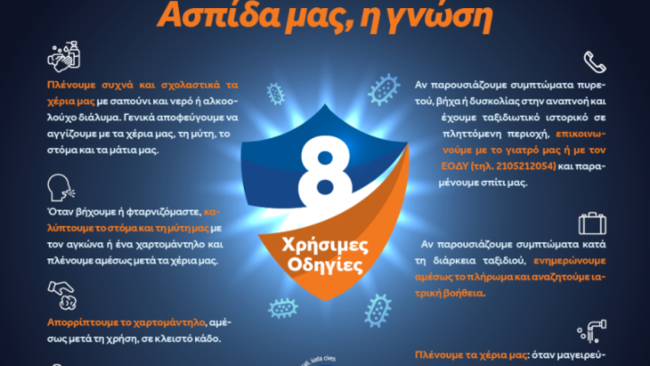 Κοροναϊός: 8 συμβουλές από την Πολιτική Προστασία-Τι πρέπει να κάνουν οι πολίτες