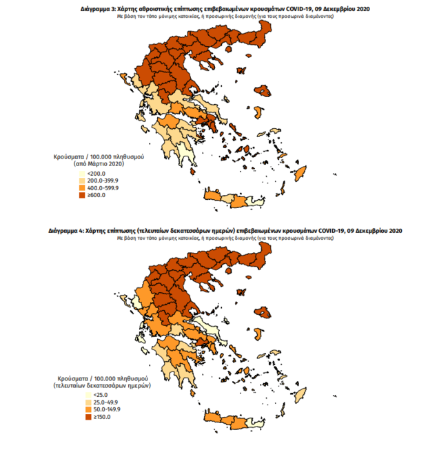 Κορονοϊός: Νέο σοκ με 95 θανάτους και 578 διασωληνωμένους - 1.677 νέα κρούσματα