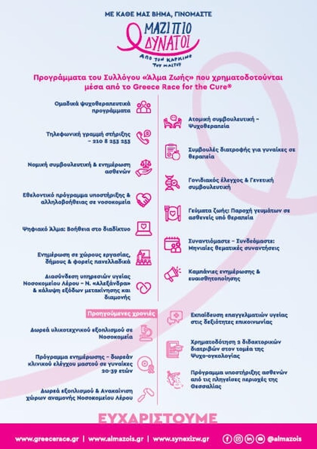 ΑΛΜΑ ΖΩΗΣ