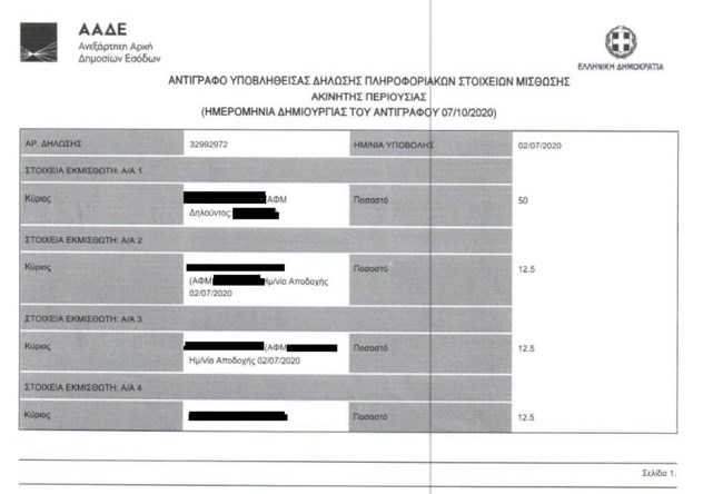 Βίλα Τσίπρα